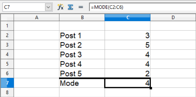 Mode using MODE() for values in cells in Calc spreadsheets