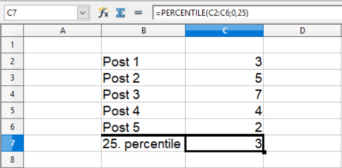Percentiles for values in cells in Calc spreadsheets