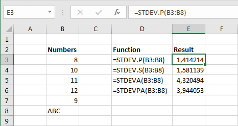 The four types of standard deviations in Excel spreadsheets.